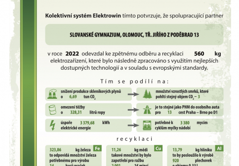 Osvědčení o podílu na zlepšení životního prostředí