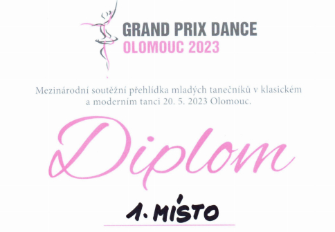 Úspěchy skupinových baletních choreografií